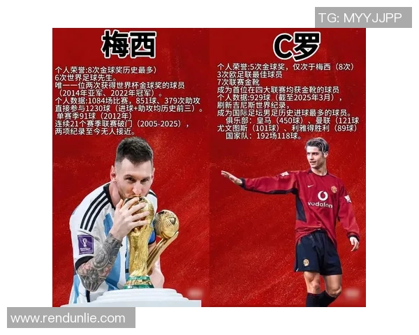 探讨号码大的足球明星背后的故事与影响力解析 探讨号码大的足球明星背后的故事与影响力解析