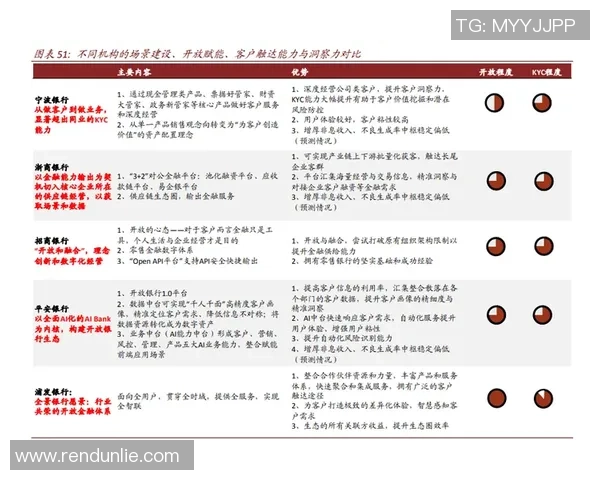 武汉篮球队实力分析与未来发展潜力的深度探讨 武汉篮球队实力分析与未来发展潜力的深度探讨