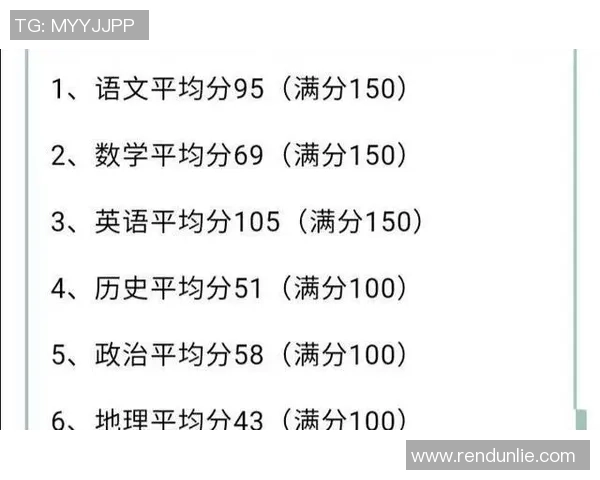 南京篮球队在奥运会积分榜上以68分稳居第一名展现强劲实力 南京篮球队在奥运会积分榜上以68分稳居第一名展现强劲实力